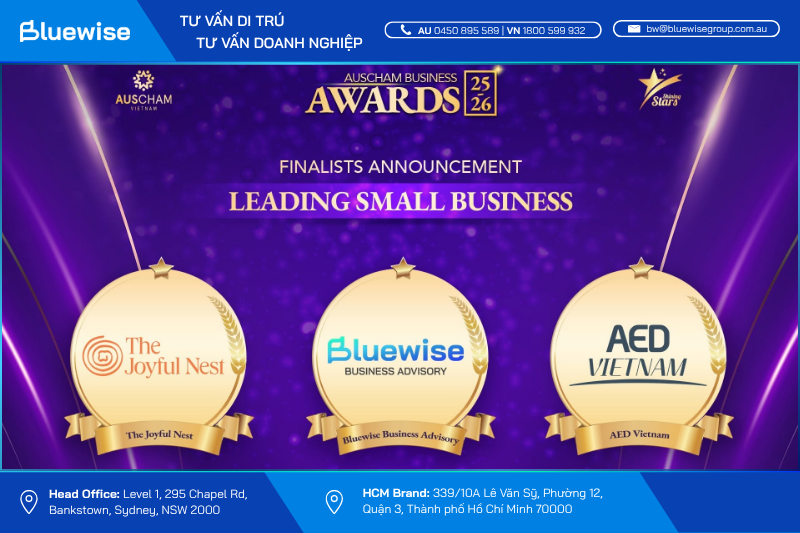 Sự vinh danh là những ghi nhận xứng đáng của Bluewise Business Advisory.