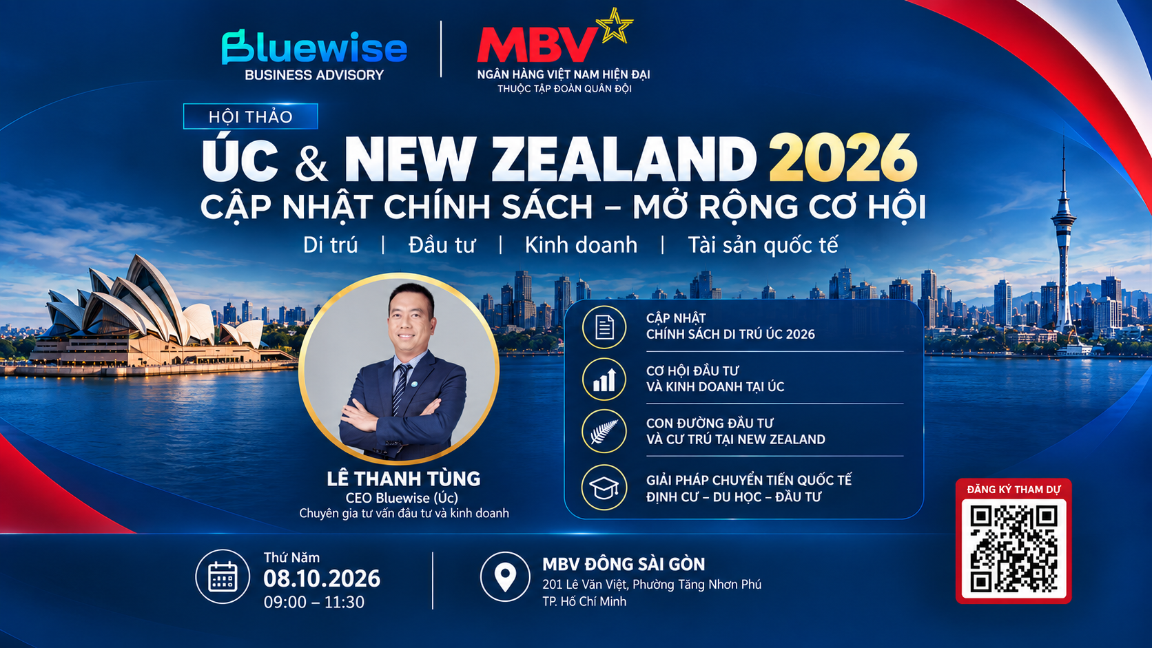 Hội thảo "Úc & New Zealand 2026: Cập nhật chính sách - Mở rộng cơ hội"